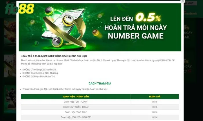Hoàn trả mỗi ngày Number Game FB88 Hoàn trả mỗi ngày Number Game FB88