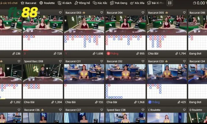 Các thuật ngữ cần biết khi chơi Sicbo FB88